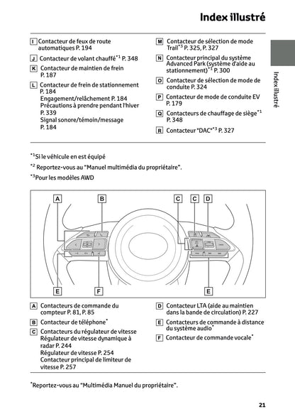2026 Toyota Yaris Cross Hybrid Owner's Manual | French