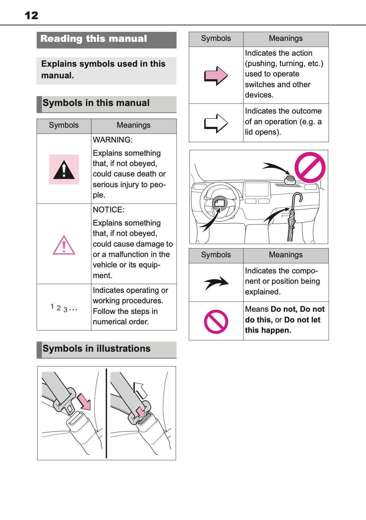 2026 Toyota Yaris Cross Hybrid Owner's Manual | English