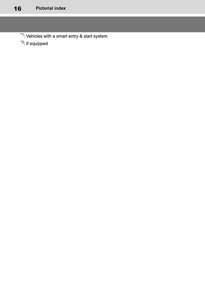 2026 Toyota Yaris Cross Hybrid Owner's Manual | English