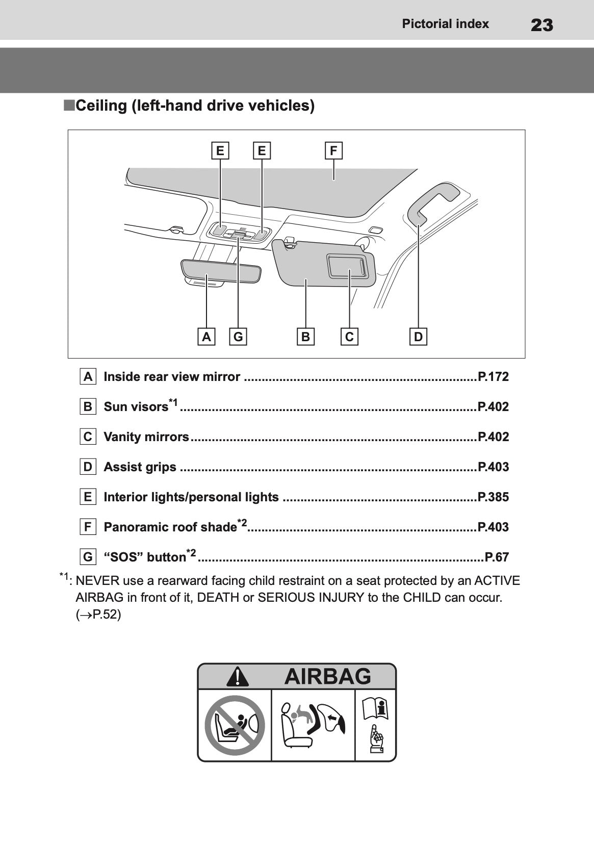 2026 Toyota Yaris Cross Hybrid Owner's Manual | English