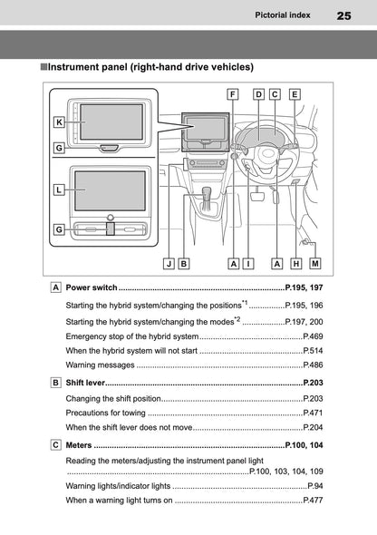 2026 Toyota Yaris Cross Hybrid Owner's Manual | English