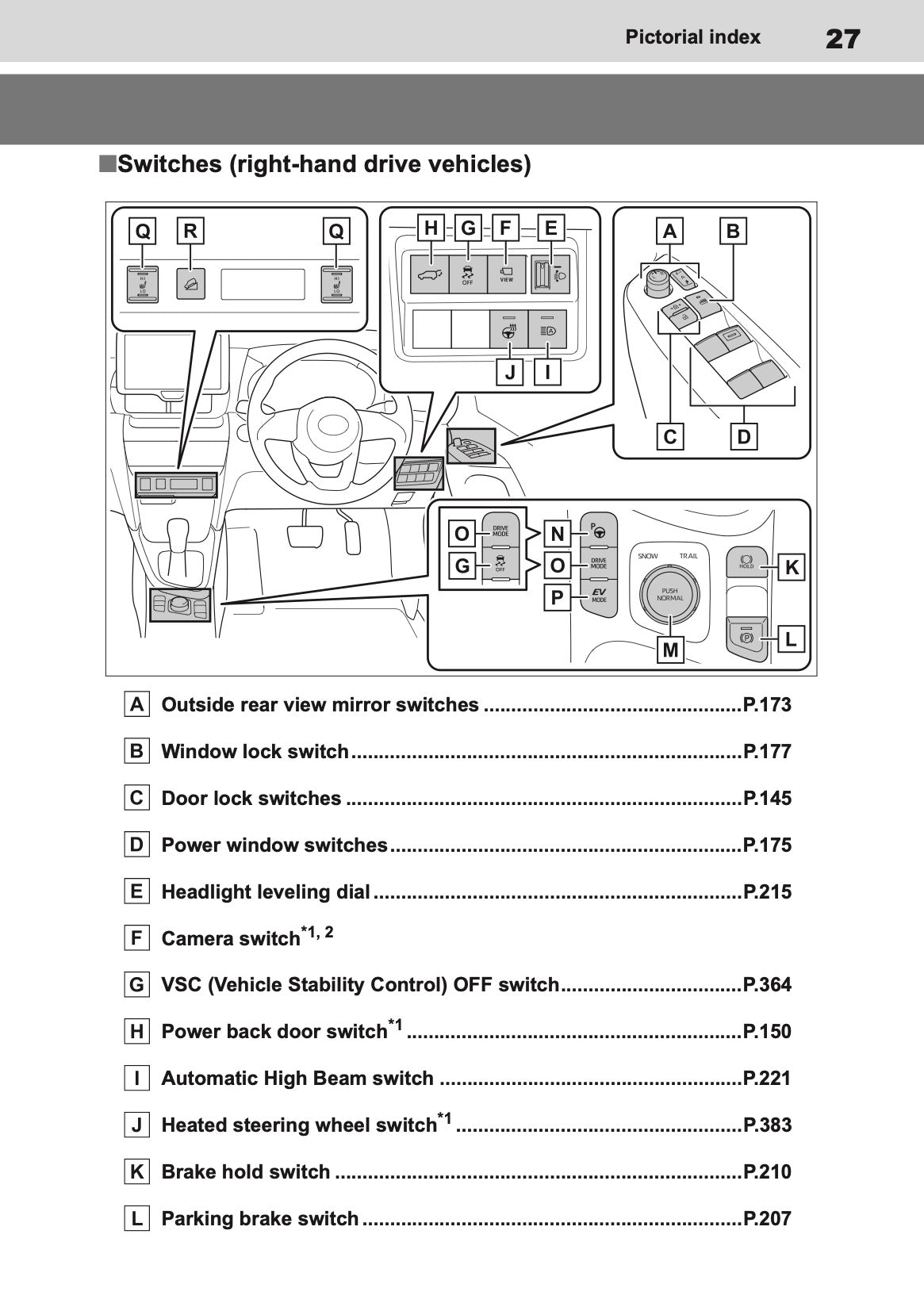 2026 Toyota Yaris Cross Hybrid Owner's Manual | English