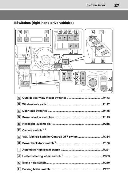 2026 Toyota Yaris Cross Hybrid Owner's Manual | English