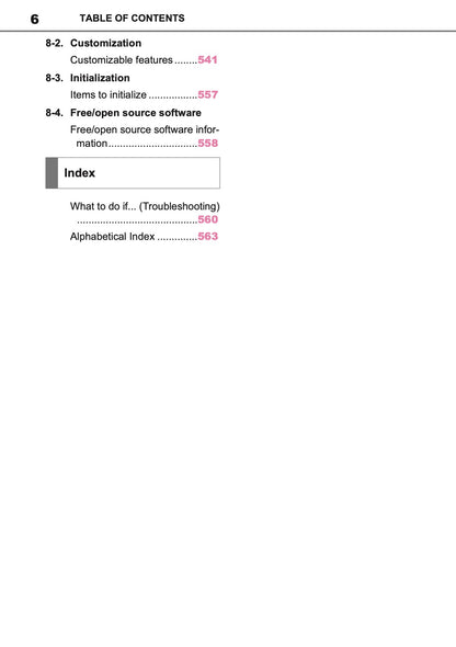 2026 Toyota Yaris Cross Hybrid Owner's Manual | English