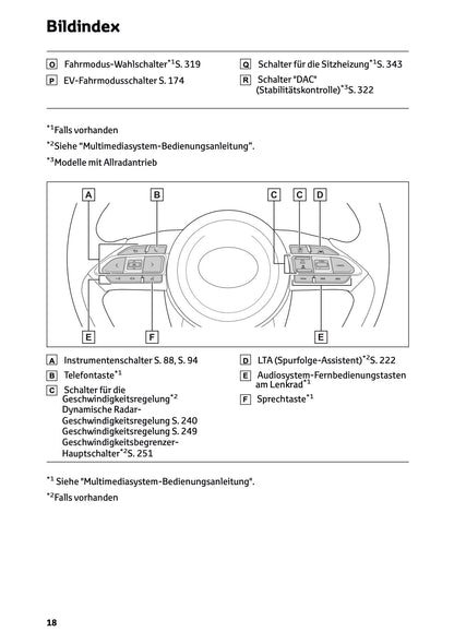 2024 Toyota Yaris Cross Hybrid Owner's Manual | German