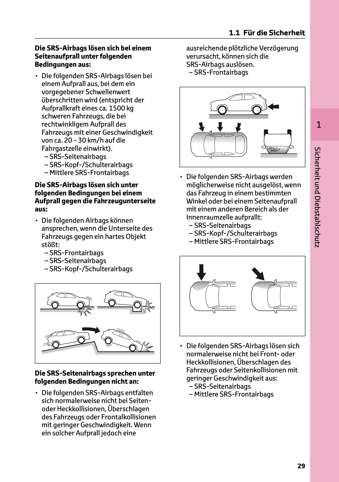 2024 Toyota Yaris Cross Hybrid Owner's Manual | German
