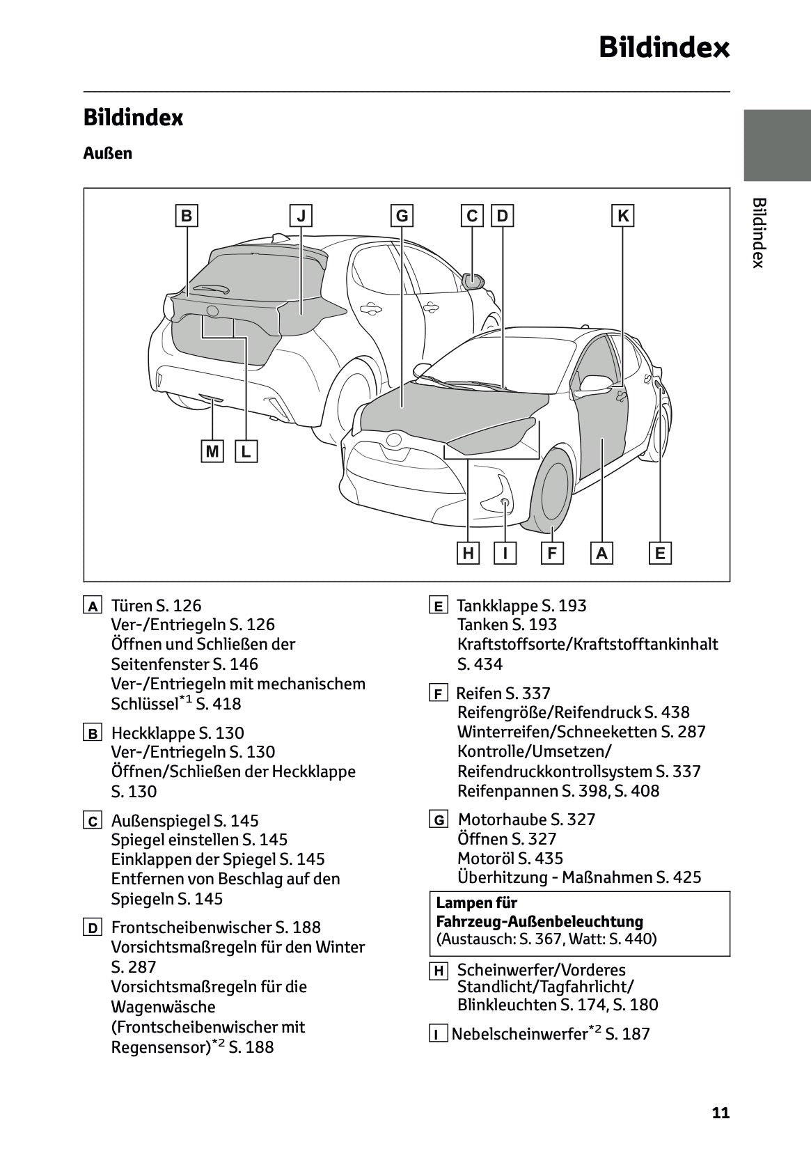 2026 Toyota Yaris Hybrid Owner's Manual | German