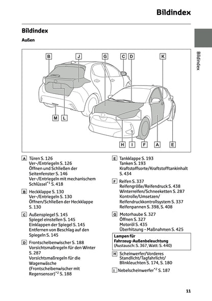 2026 Toyota Yaris Hybrid Owner's Manual | German