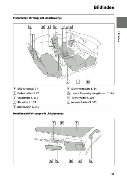 2026 Toyota Yaris Hybrid Owner's Manual | German