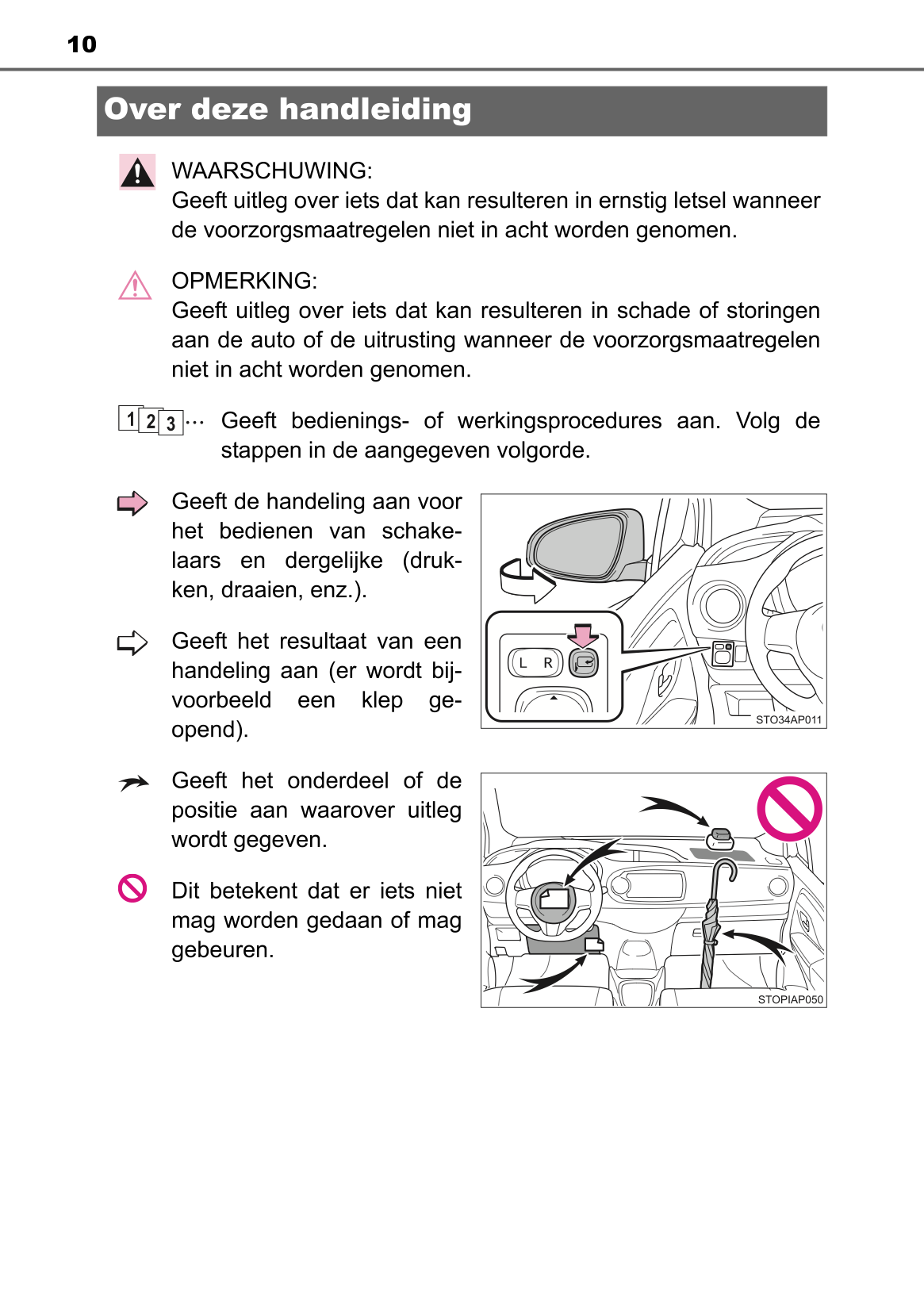 2015-2016 Toyota Yaris Hybrid Owner's Manual | Dutch