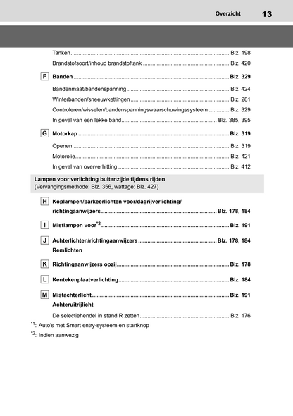 2022-2023 Toyota Yaris Hybrid Gebruikershandleiding | Nederlands