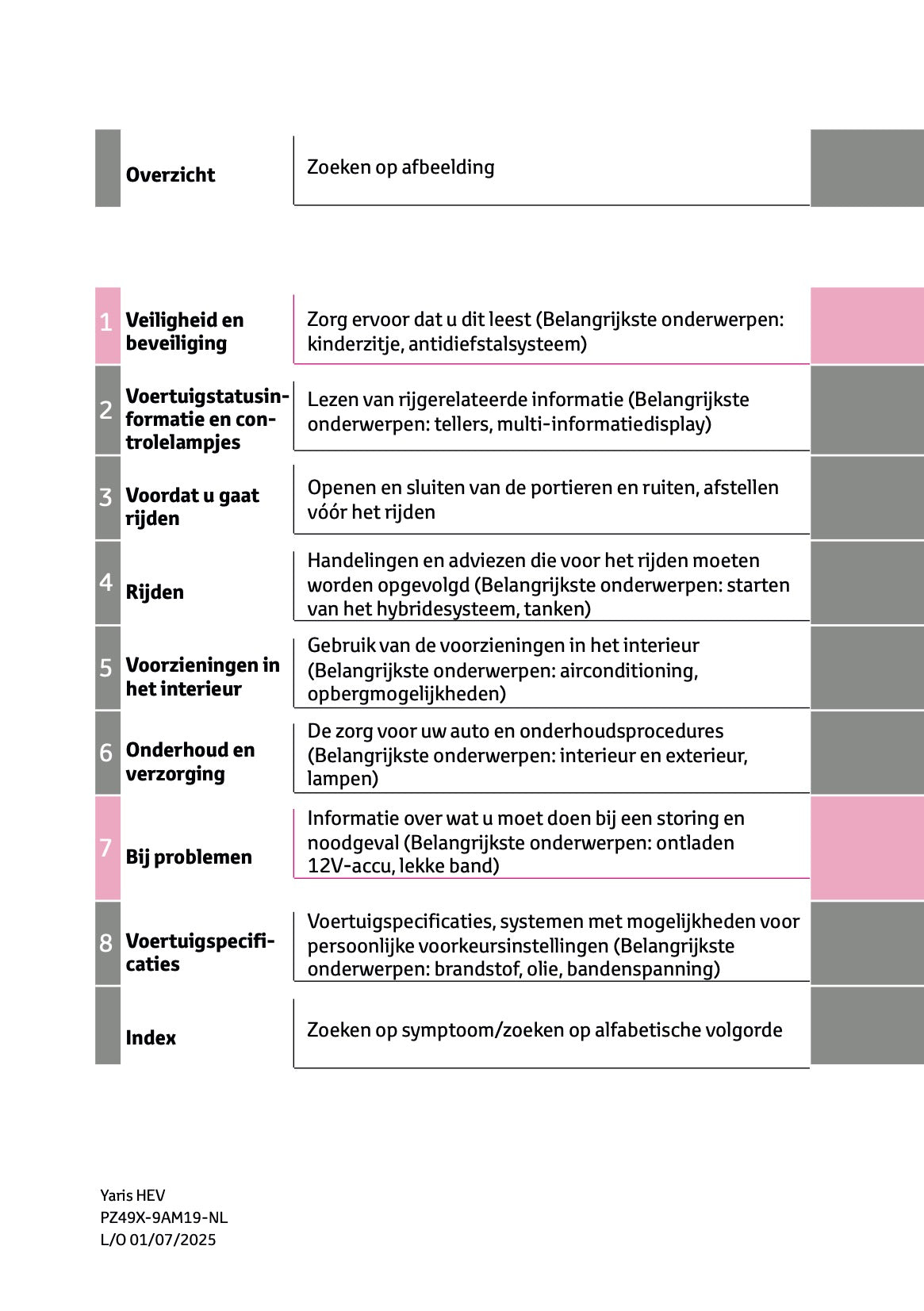 2025-2026 Toyota Yaris Hybrid Owner's Manual | Dutch