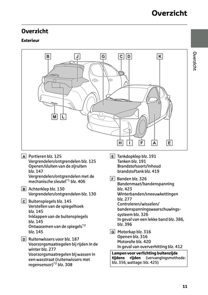 2025-2026 Toyota Yaris Hybrid Owner's Manual | Dutch