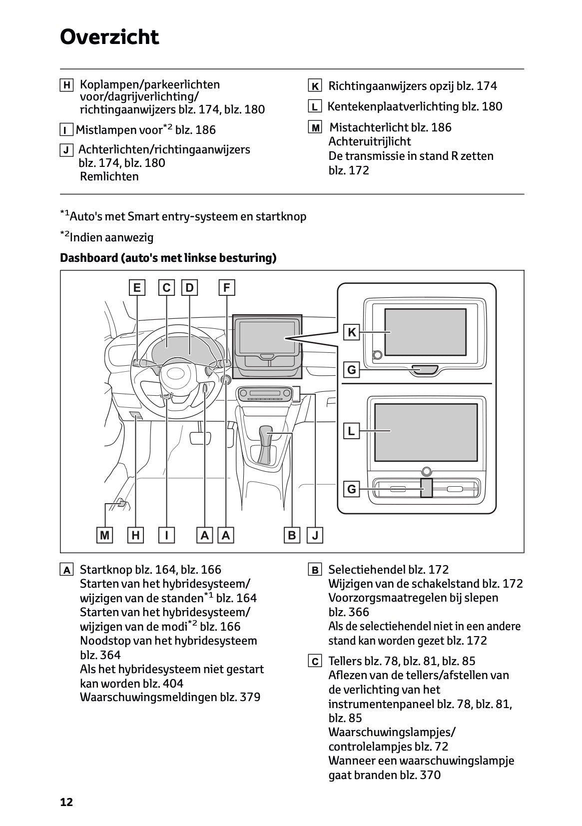 2025-2026 Toyota Yaris Hybrid Owner's Manual | Dutch