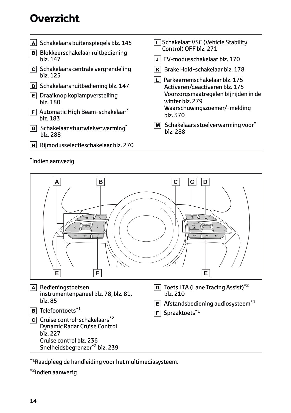 2025-2026 Toyota Yaris Hybrid Owner's Manual | Dutch
