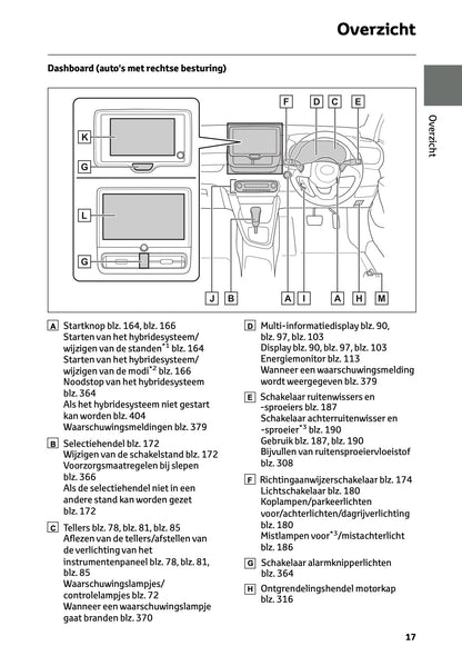 2025-2026 Toyota Yaris Hybrid Owner's Manual | Dutch