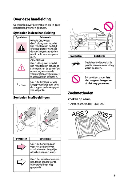 2025-2026 Toyota Yaris Hybrid Owner's Manual | Dutch
