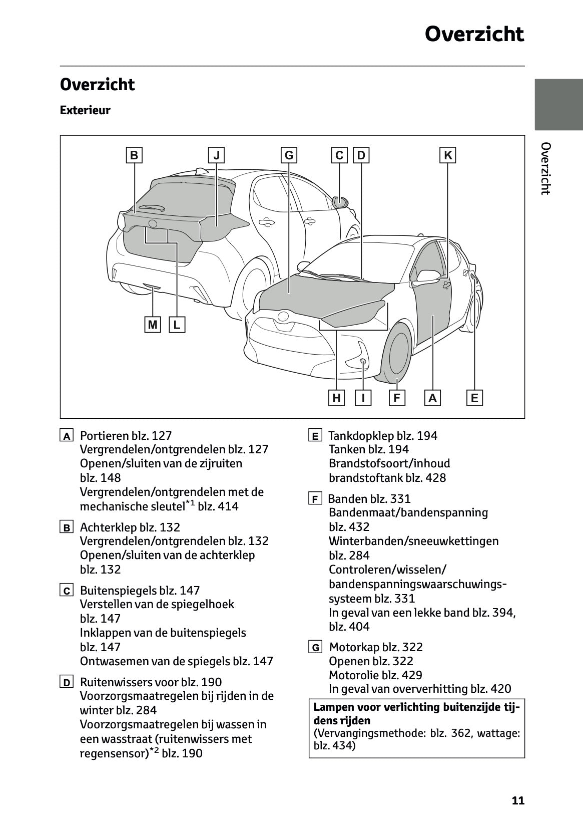 2026 Toyota Yaris Hybrid Owner's Manual | Dutch