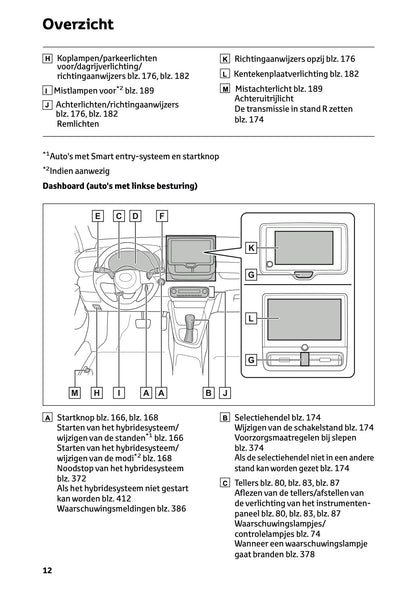 2026 Toyota Yaris Hybrid Owner's Manual | Dutch
