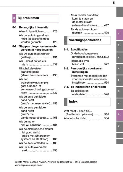 2016-2017 Toyota Yaris Owner's Manual | Dutch