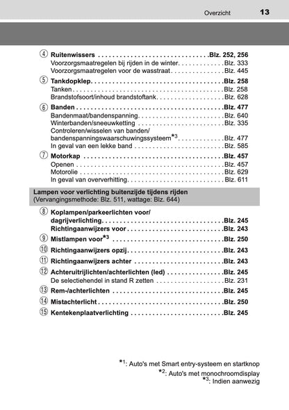 2017-2018 Toyota Yaris Owner's Manual | Dutch