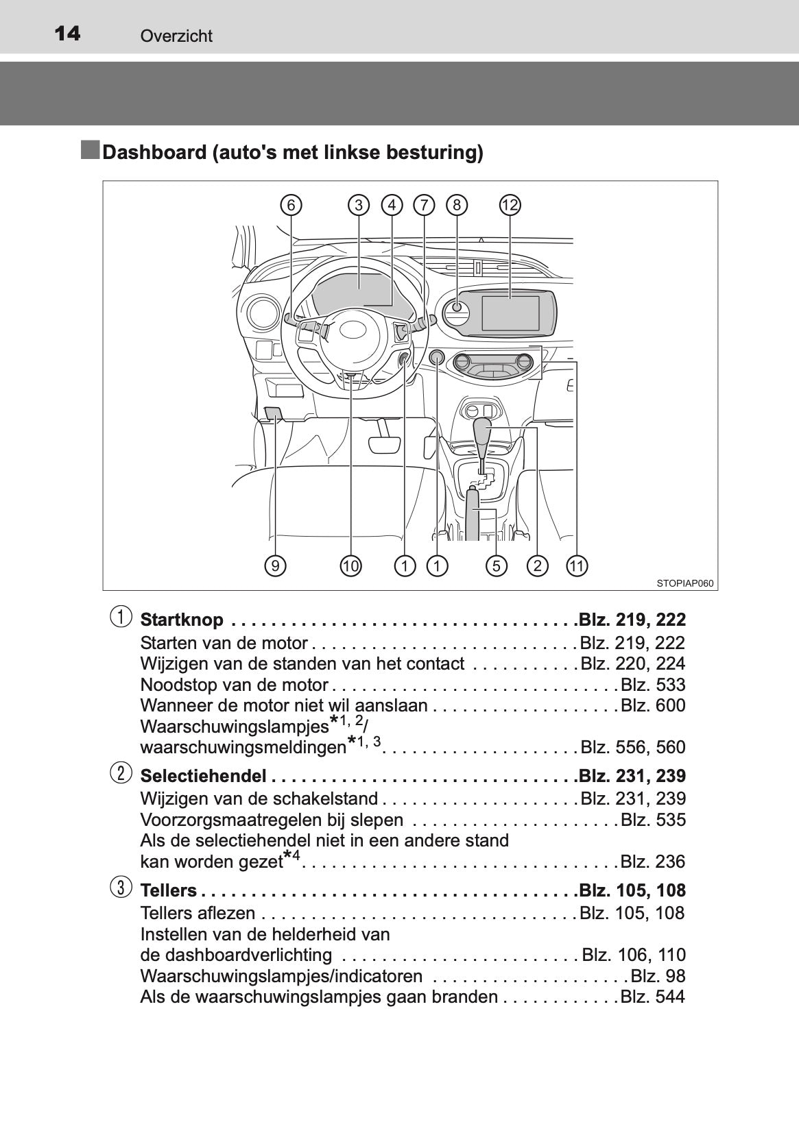 2017-2018 Toyota Yaris Owner's Manual | Dutch