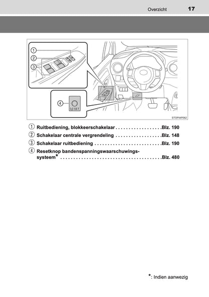 2017-2018 Toyota Yaris Owner's Manual | Dutch