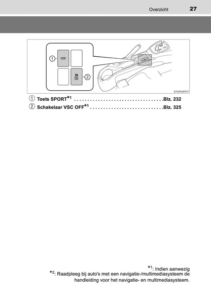 2017-2018 Toyota Yaris Owner's Manual | Dutch