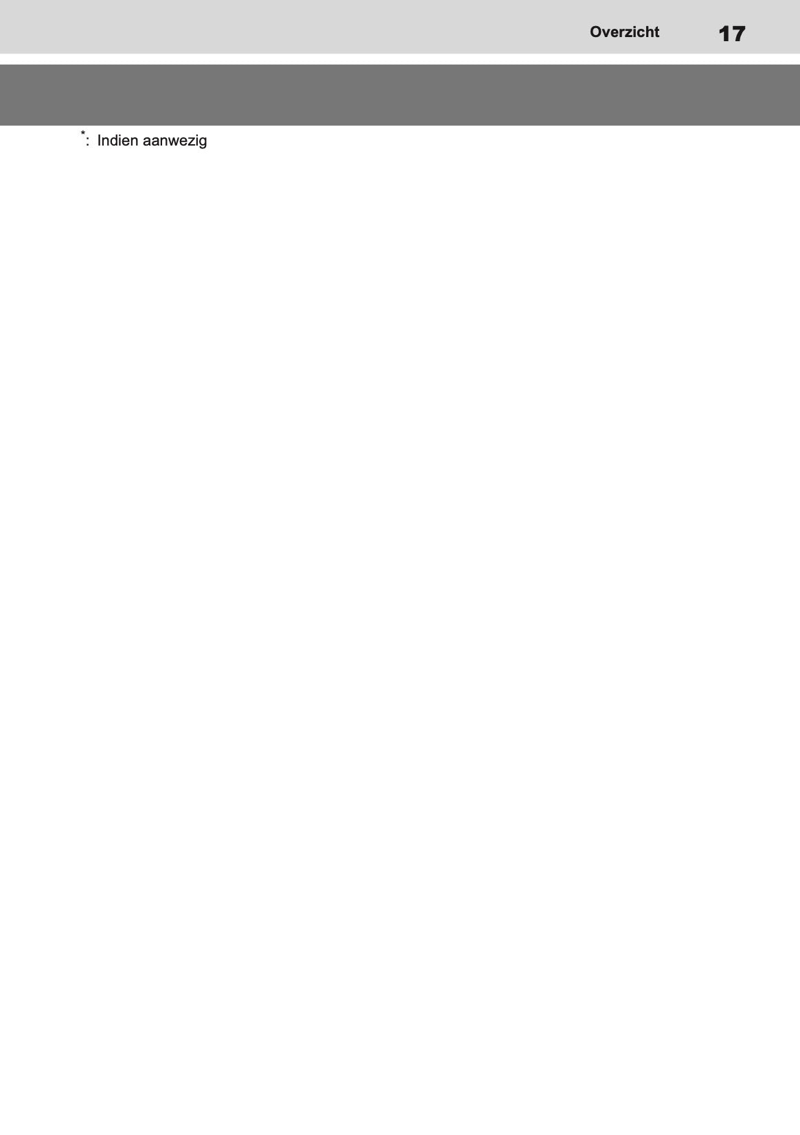 2021 Toyota Yaris Owner's Manual | Dutch