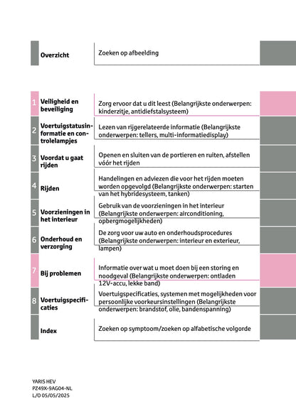 2025 Toyota Yaris Hybrid Owner's Manual | Dutch