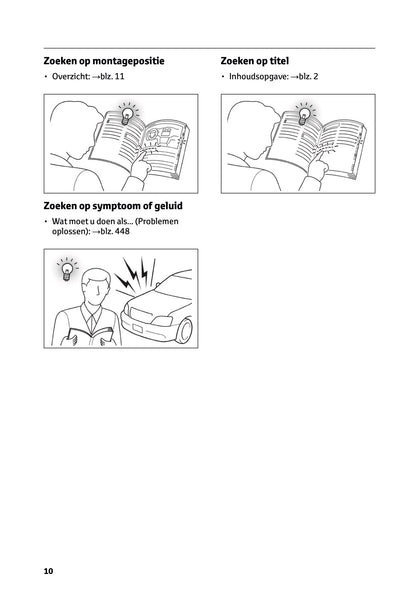 2025 Toyota Yaris Hybrid Owner's Manual | Dutch