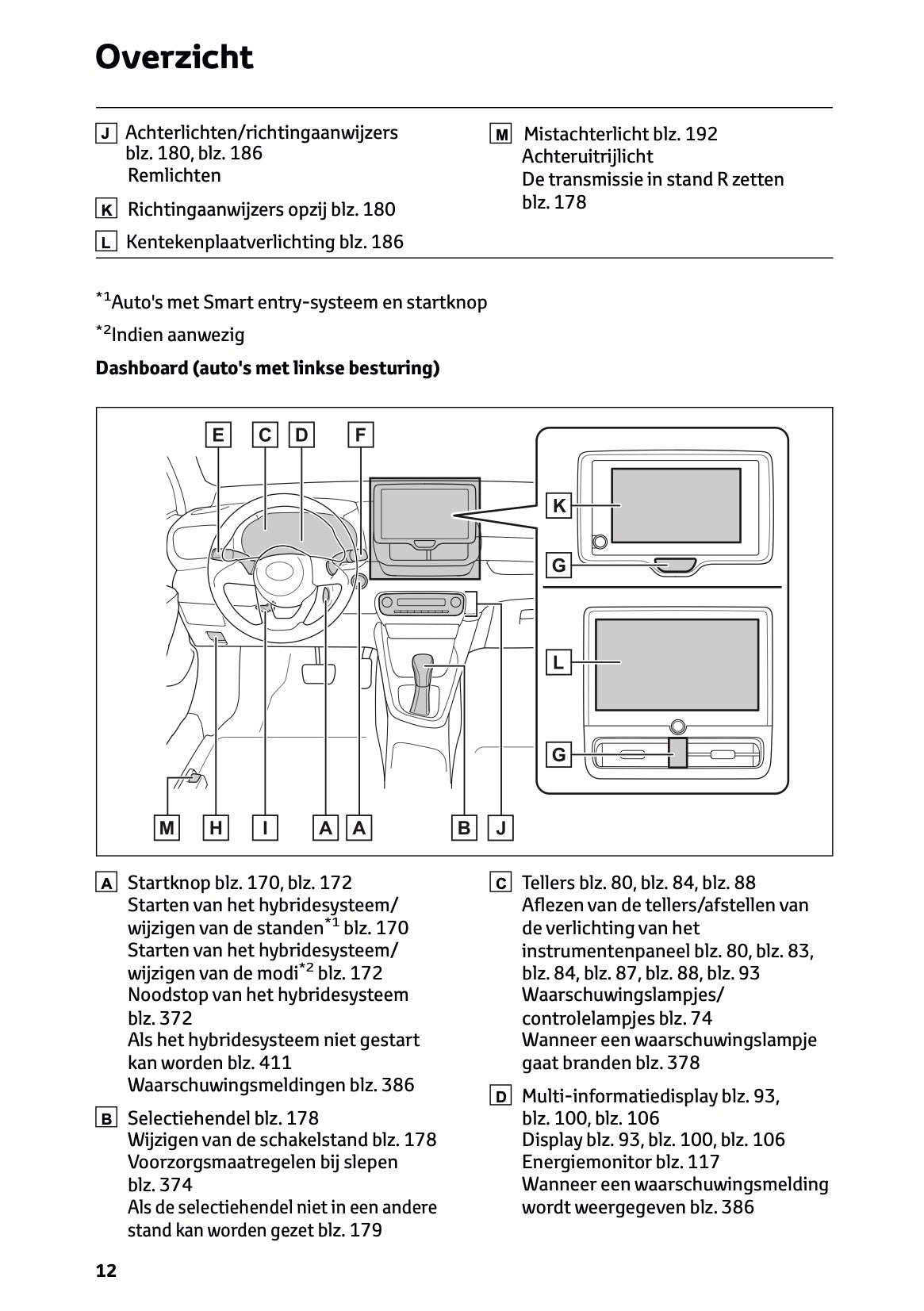 2025 Toyota Yaris Hybrid Owner's Manual | Dutch
