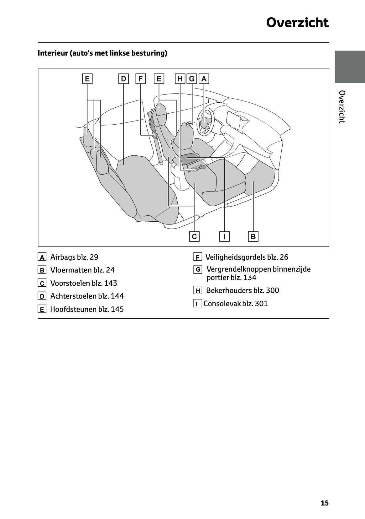 2025 Toyota Yaris Hybrid Owner's Manual | Dutch