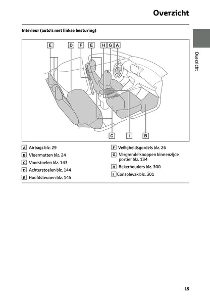 2025 Toyota Yaris Hybrid Owner's Manual | Dutch