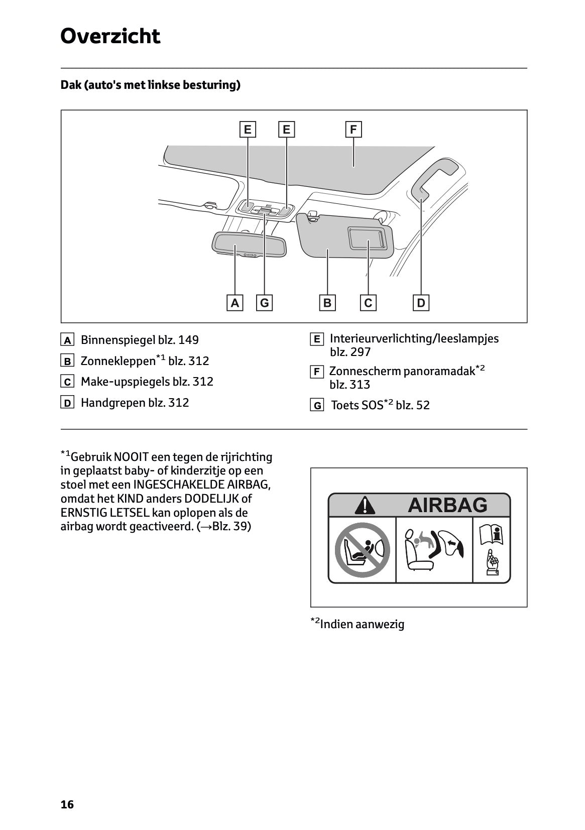 2025 Toyota Yaris Hybrid Owner's Manual | Dutch
