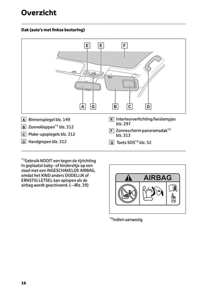 2025 Toyota Yaris Hybrid Owner's Manual | Dutch