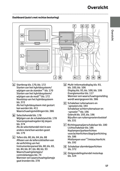 2025 Toyota Yaris Hybrid Owner's Manual | Dutch