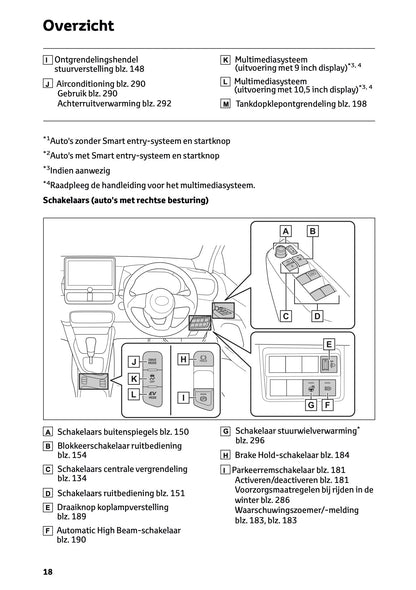2025 Toyota Yaris Hybrid Owner's Manual | Dutch