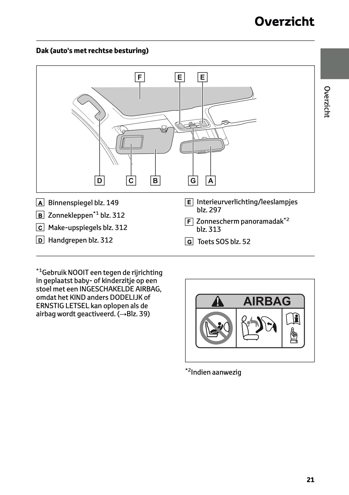 2025 Toyota Yaris Hybrid Owner's Manual | Dutch