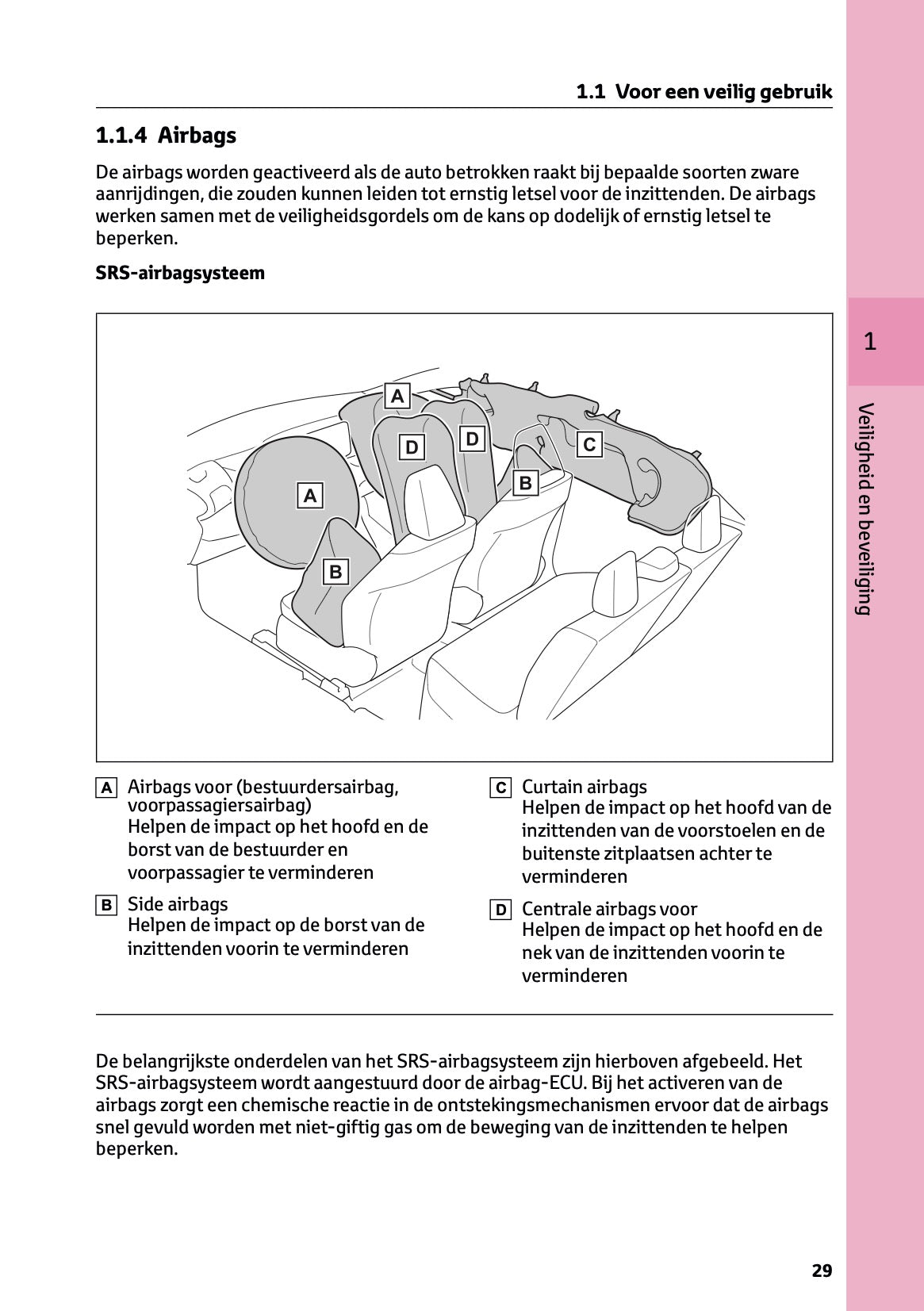2025 Toyota Yaris Hybrid Owner's Manual | Dutch