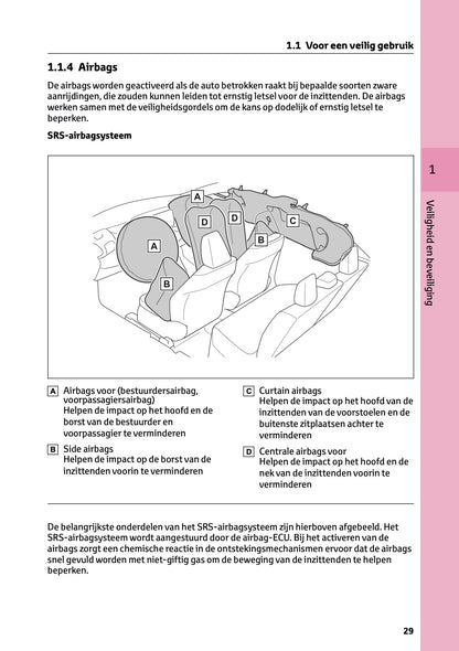 2025 Toyota Yaris Hybrid Owner's Manual | Dutch
