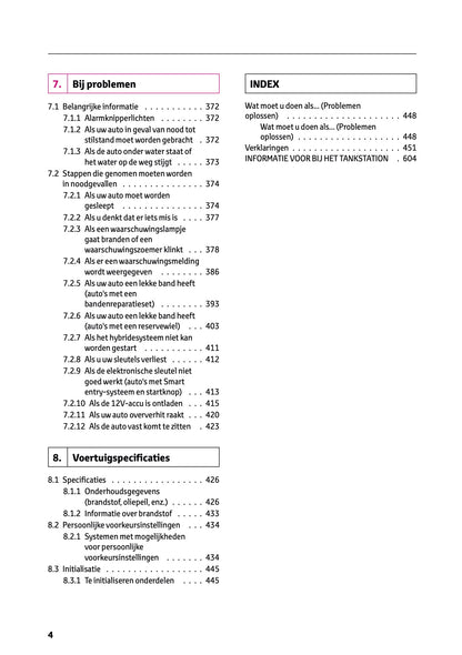 2025 Toyota Yaris Hybrid Owner's Manual | Dutch