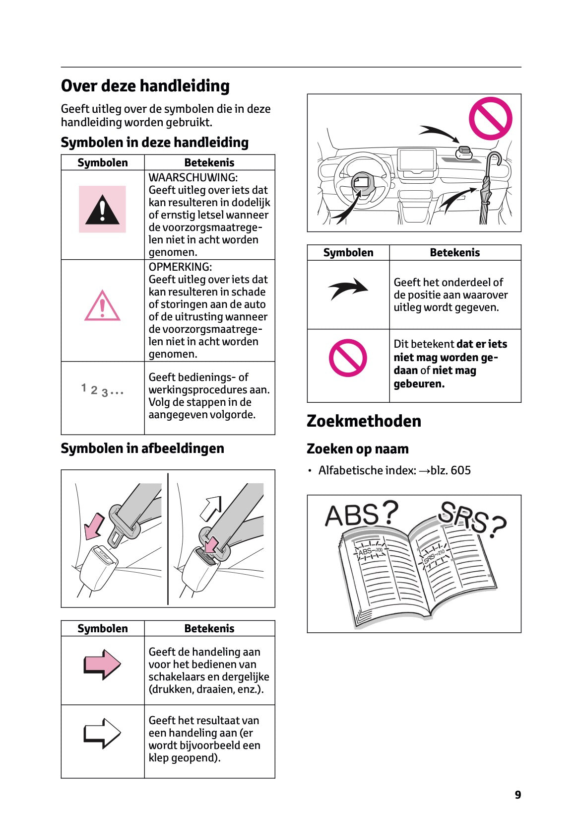 2025 Toyota Yaris Hybrid Owner's Manual | Dutch