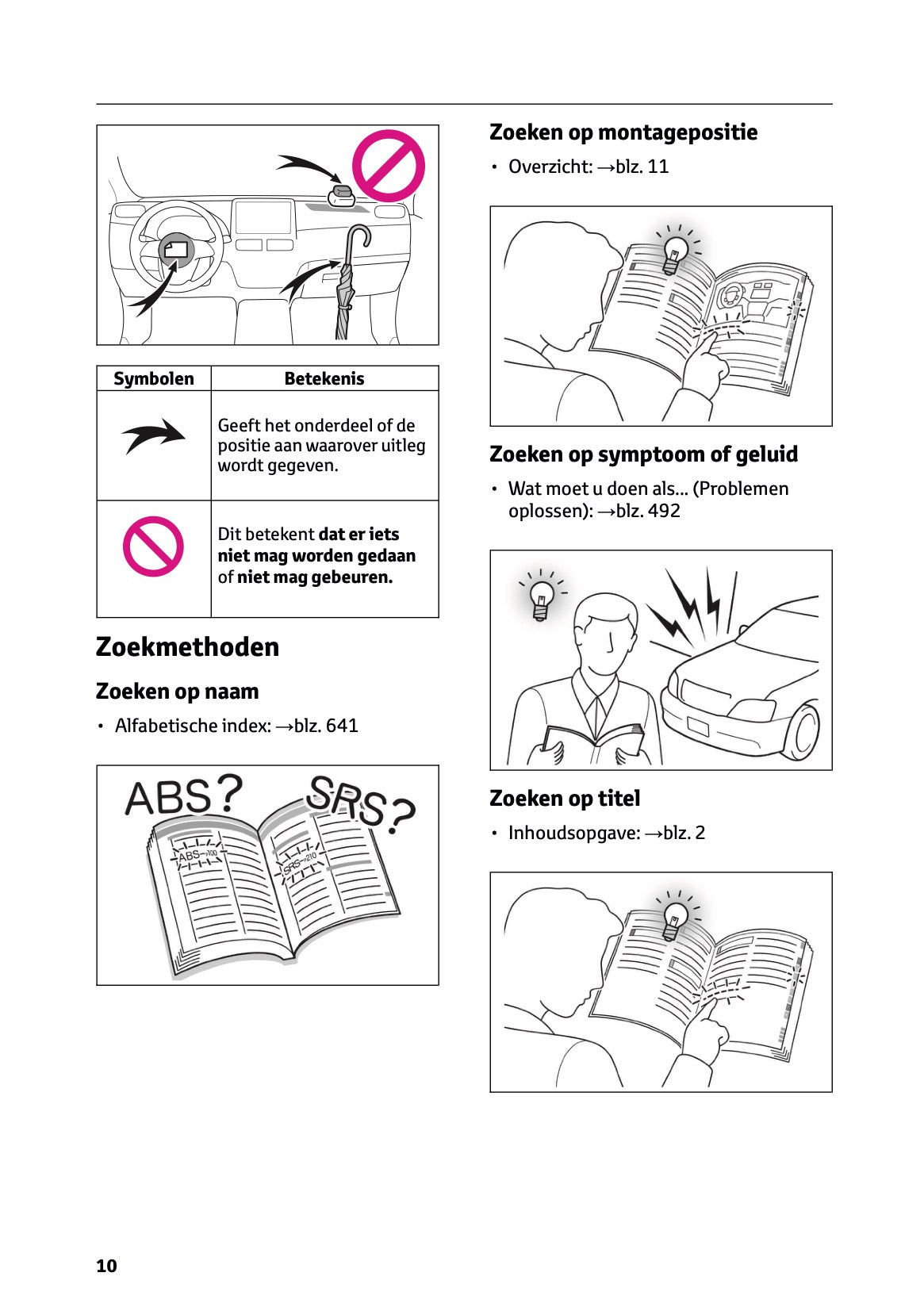 2026 Toyota Yaris Cross Hybrid Gebruikershandleiding | Nederlands