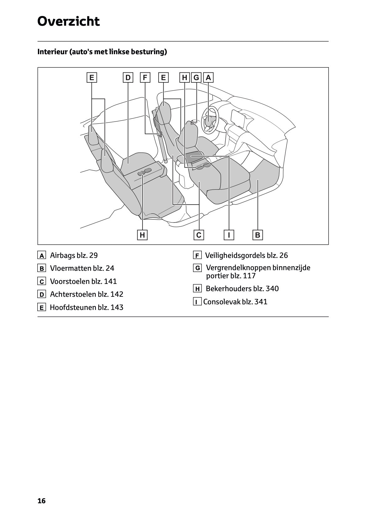 2026 Toyota Yaris Cross Hybrid Gebruikershandleiding | Nederlands