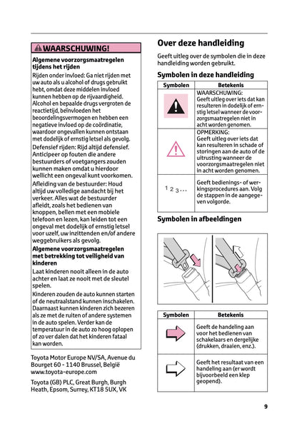 2026 Toyota Yaris Cross Hybrid Gebruikershandleiding | Nederlands