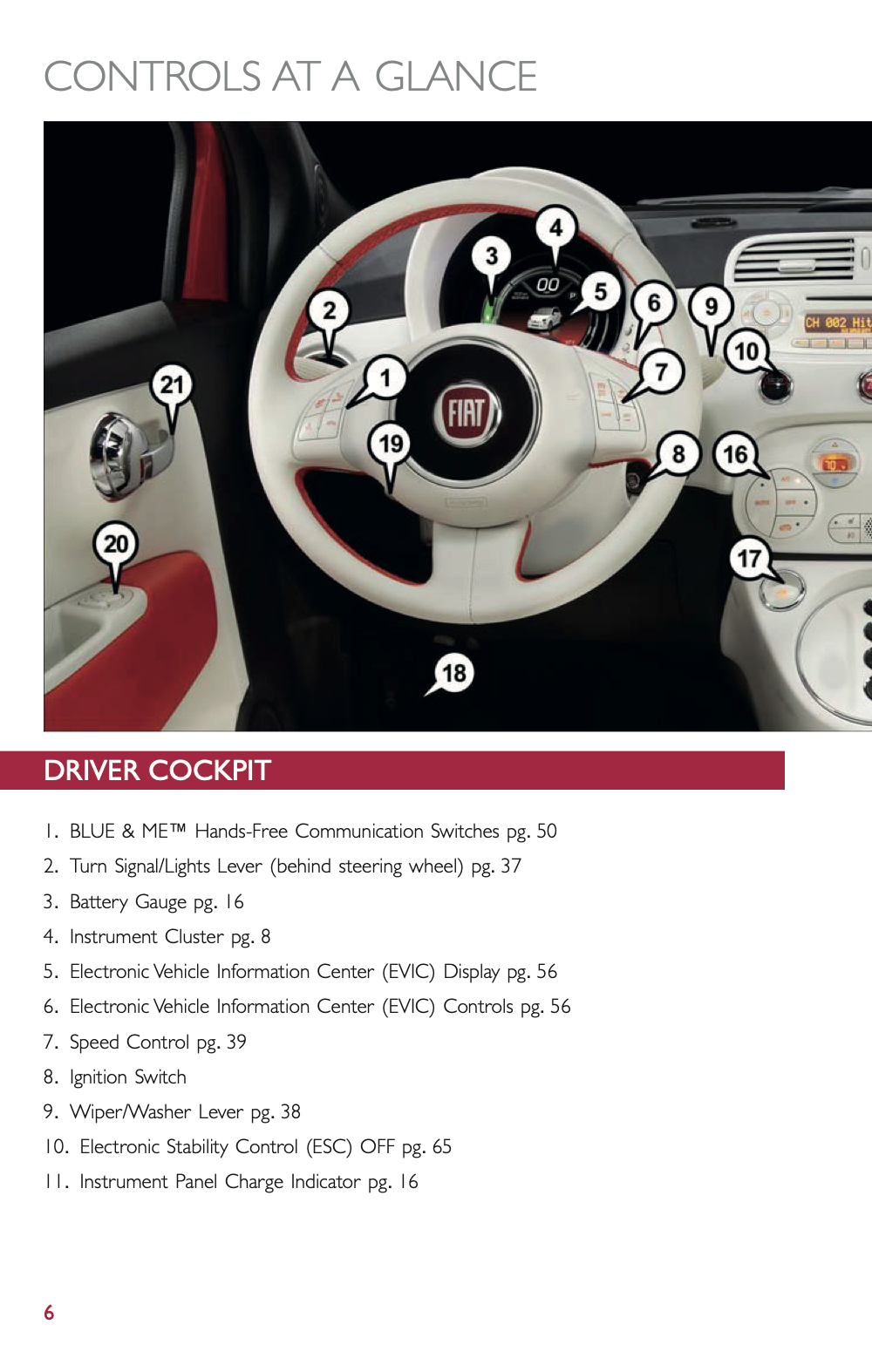 2015 Fiat 500e User Guide | English