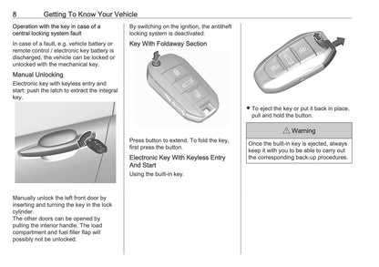 2025 Vauxhall Mokka Owner's Manual | English