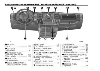 2025 Vauxhall Movano Owner's Manual | English