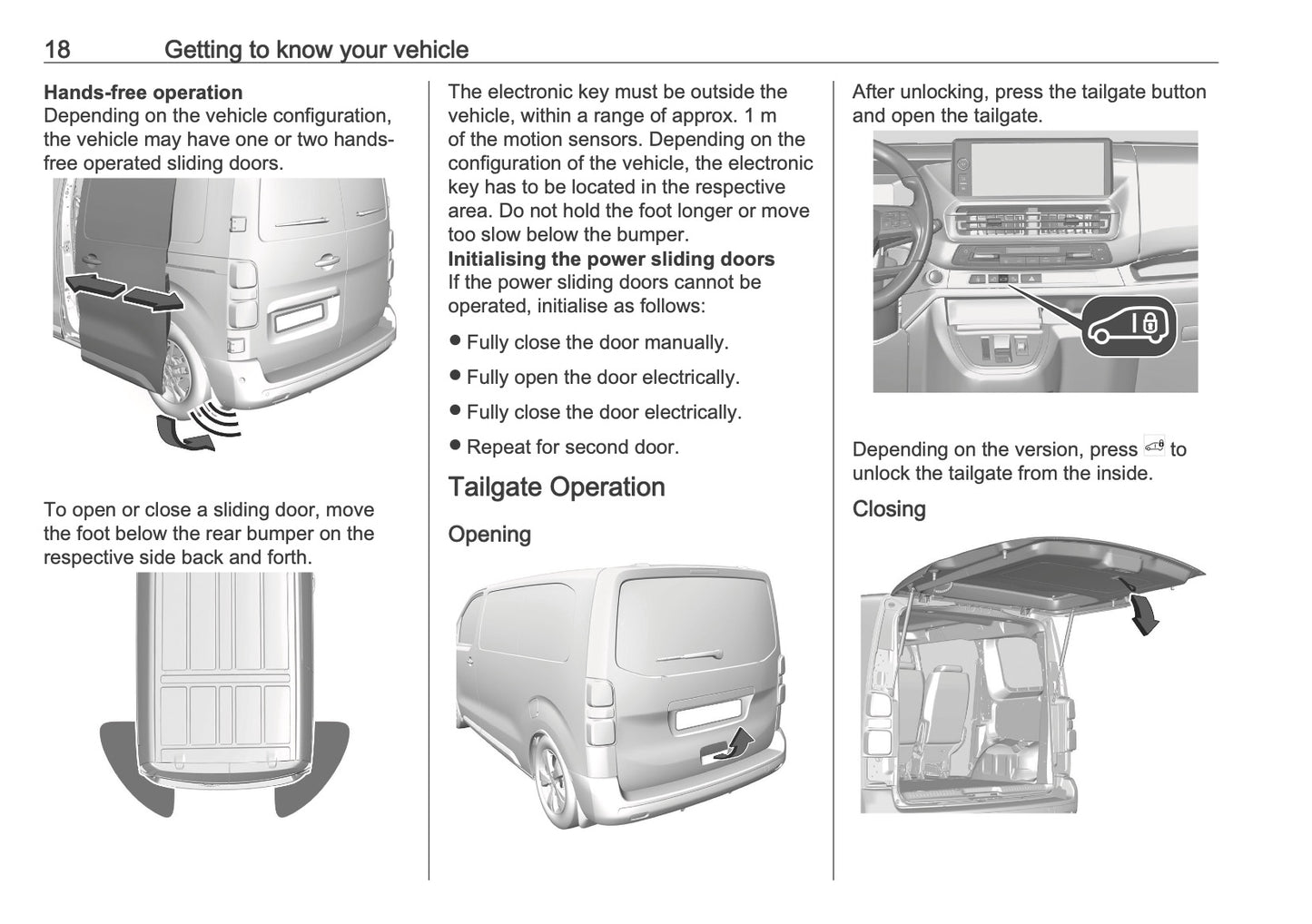2025-2026 Vauxhall Vivaro Owner's Manual | English